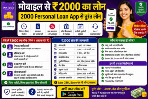 2000 Loan Kaise Le Mobile Se | 2000 Personal Loan App | 2000 Hajar Ka Loan Kaise Le | 2000 Loan App