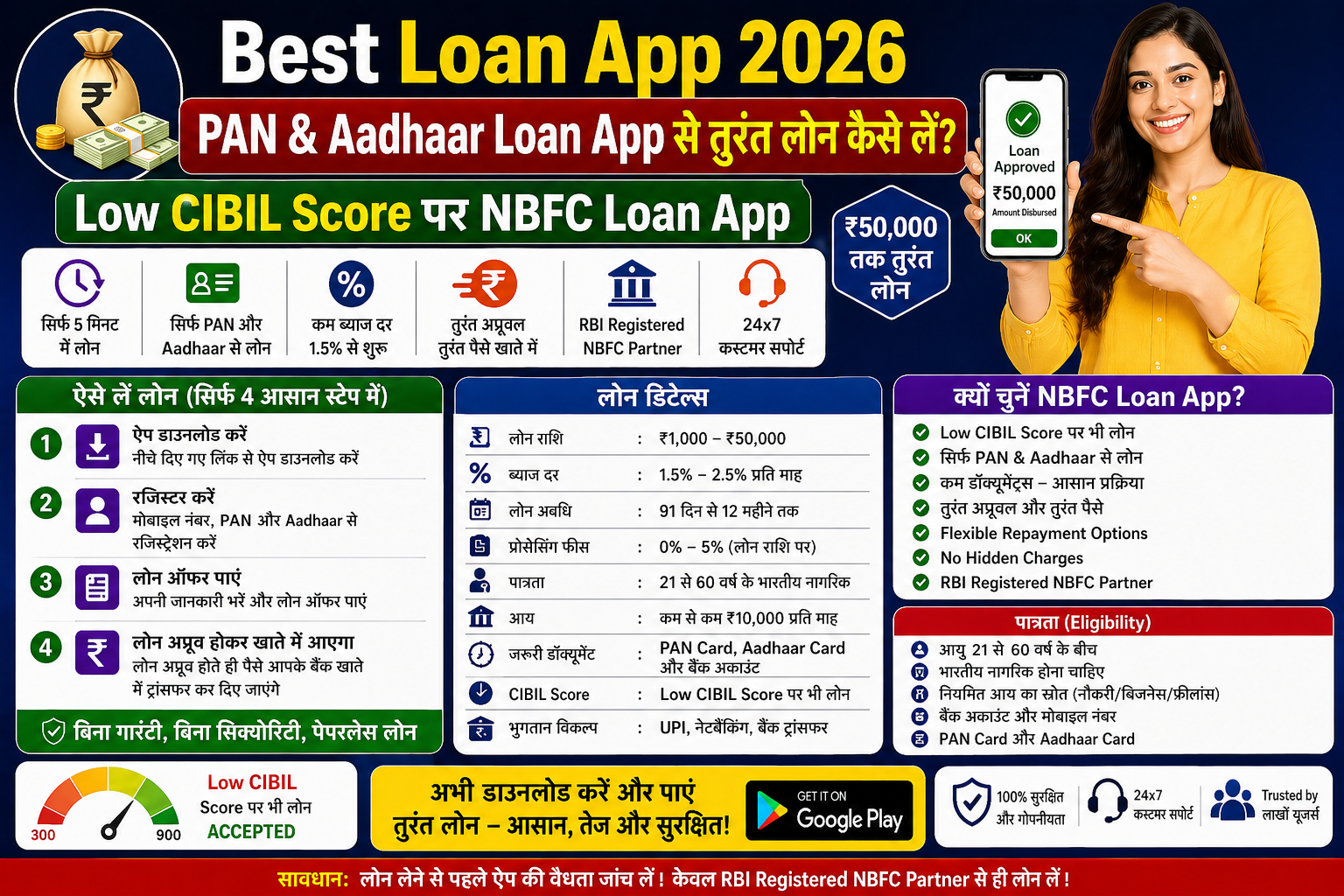 Pan & Adhaar Loan App