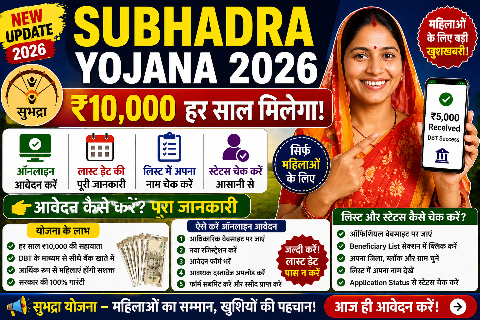 Subhadra Yojana Online Apply