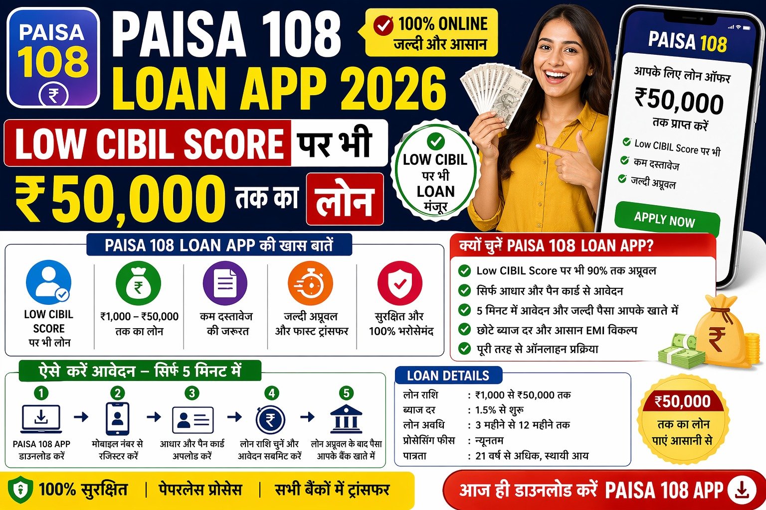 Paisa 108 - New Loan App