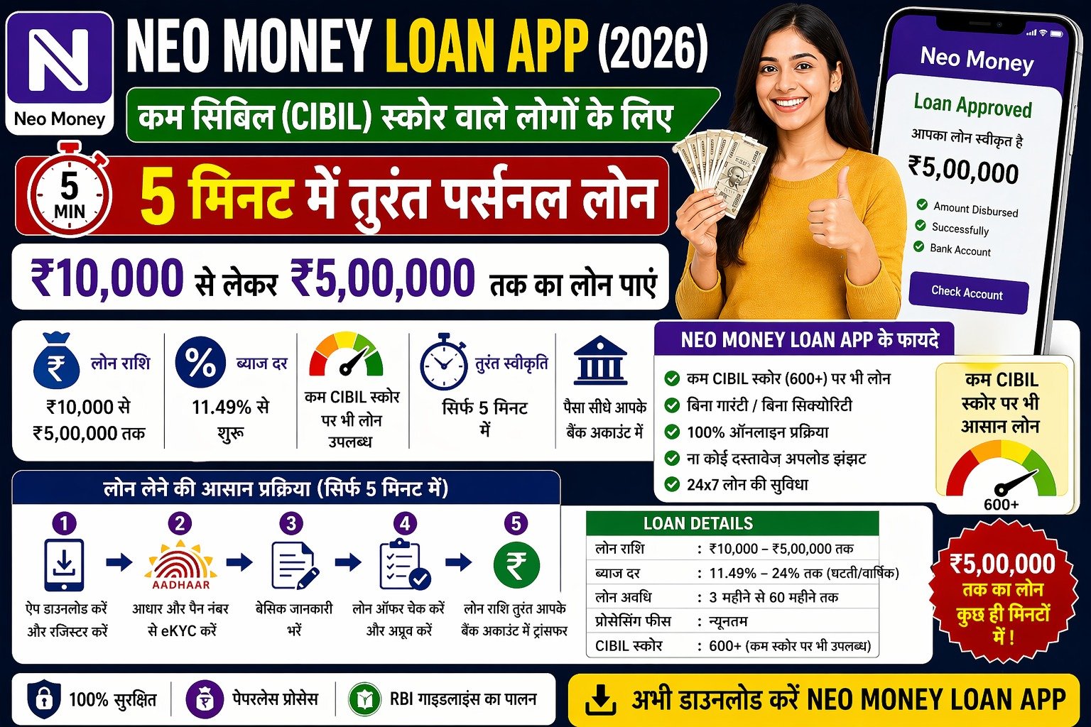 New instant loan app