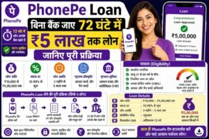 Phonepe Se Loan Kaise Len