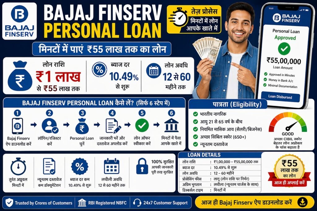 Bajaj Finserv Personal Loan