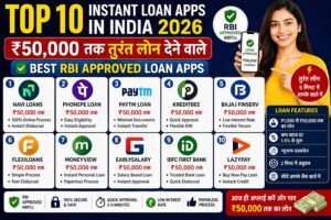 List of Best Loan App