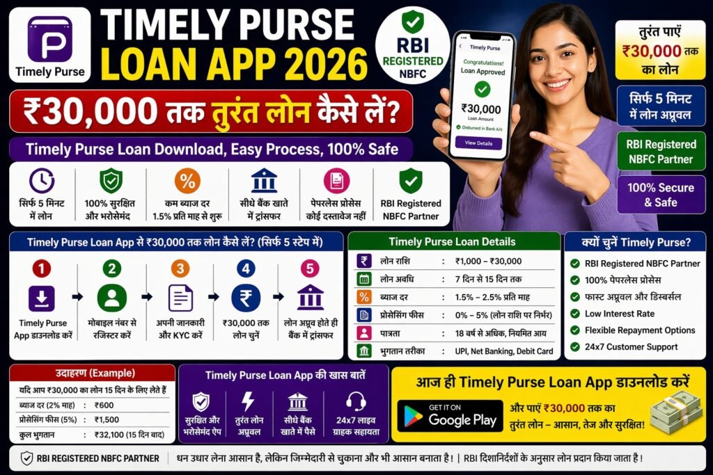 Timely Purse Loan App