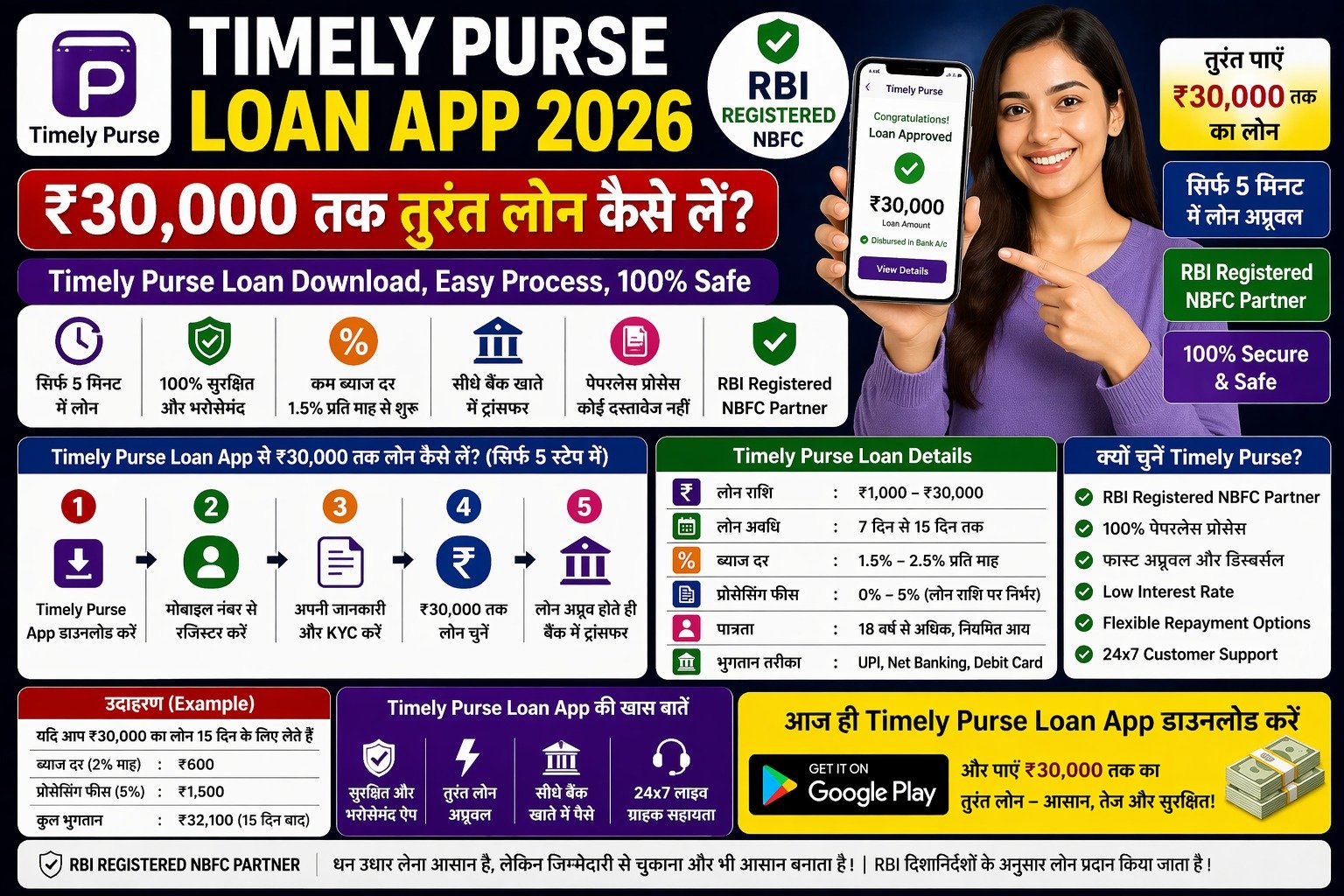 Timely Purse Loan App